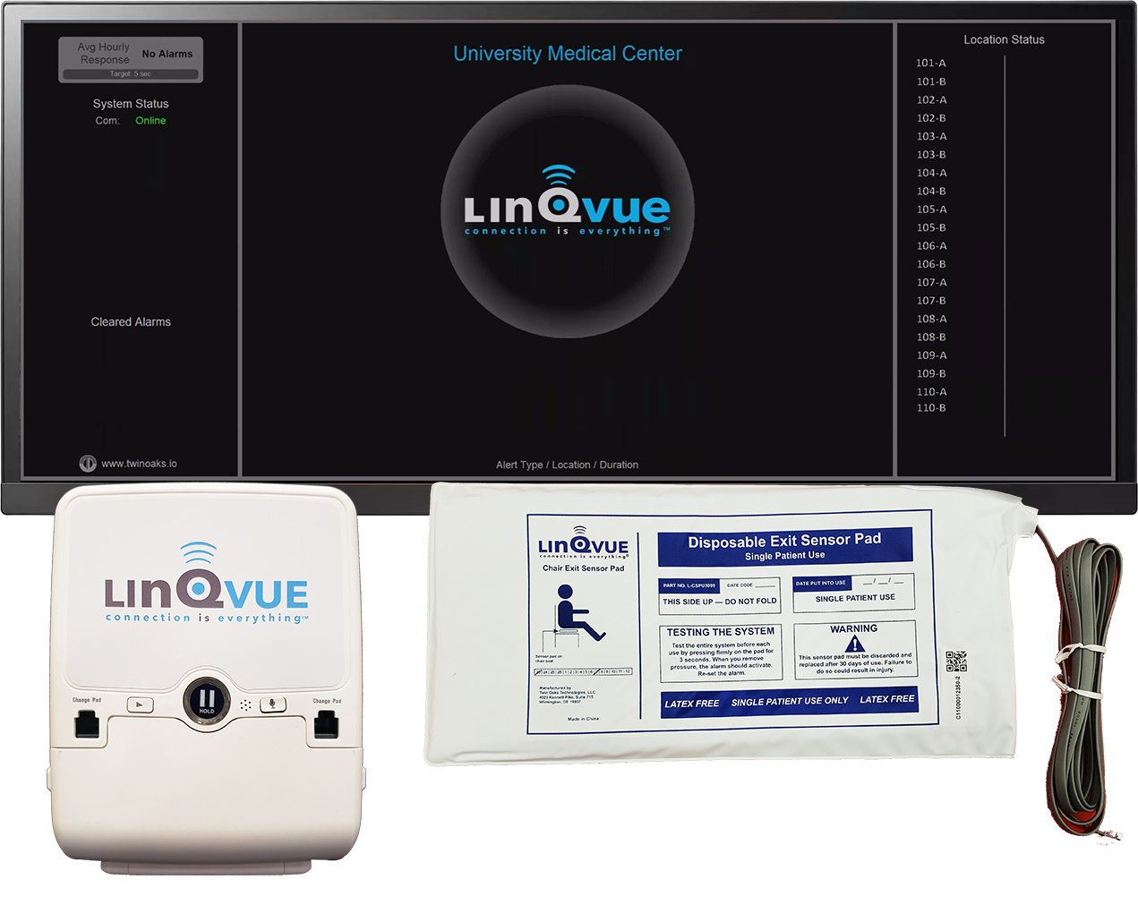 LinQvue iQ Product Family
